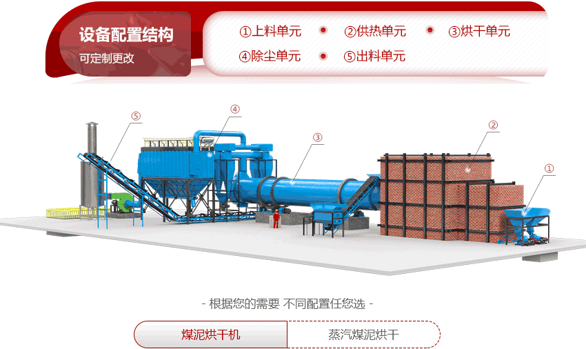 ú���ɻ��ṹͼ